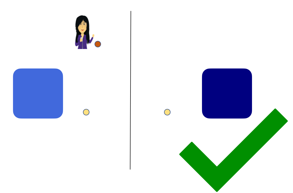(a) Ideal query
